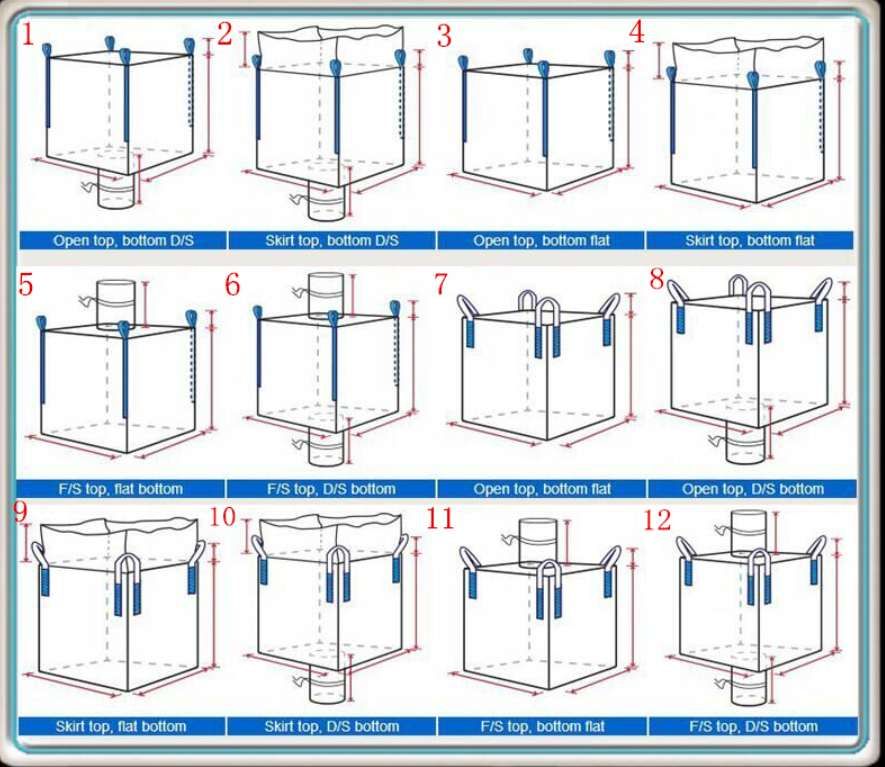 Twelve FIBC bag styles